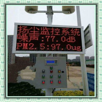 環境保護監測 現狀、挑戰與未來展望